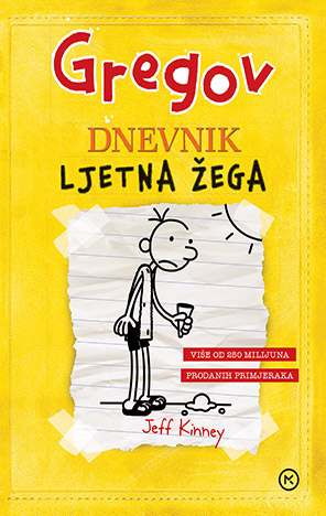 Image alt text