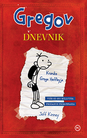 Image alt text